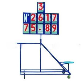 高遠(yuǎn)度成績(jī)牌